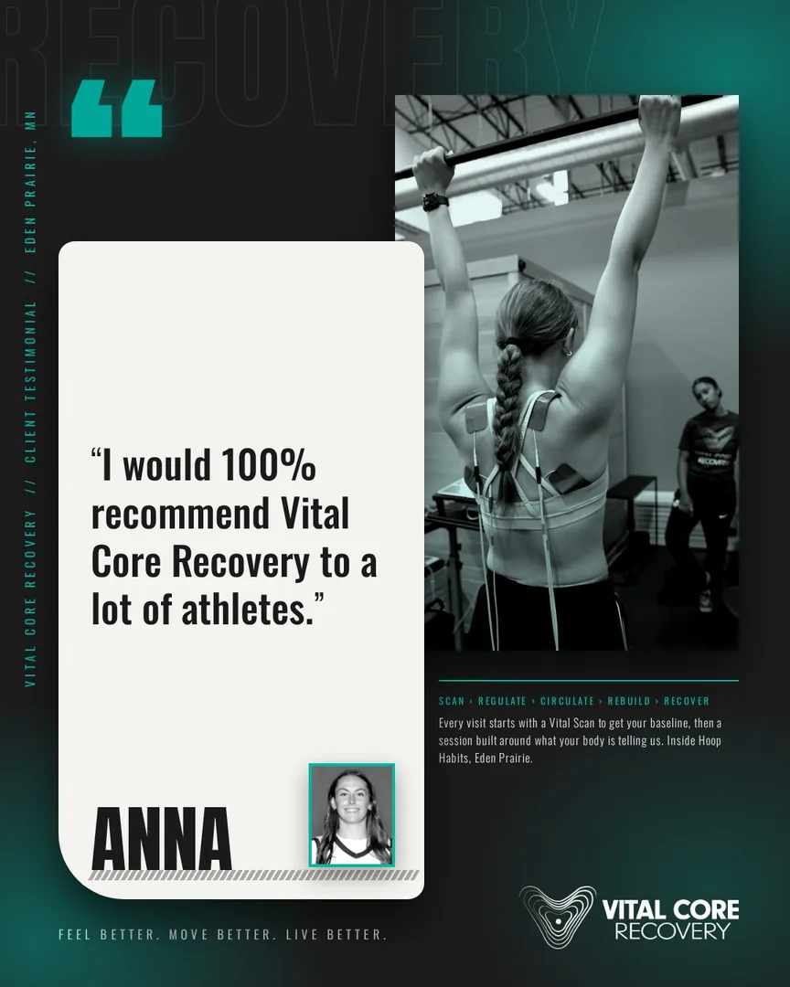 Anna: “I would 100% recommend Vital Core Recovery to a lot of athletes.”